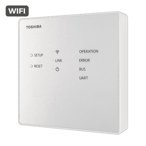 Contrôleurs Wi-Fi & interfaces